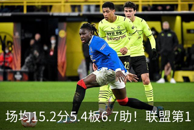 场均15.2分5.4板6.7助！联盟第1！欧洲豪门哄抢NBA历史三双王威少